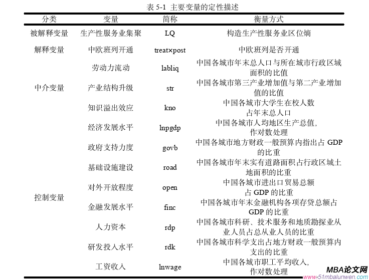 国际金融论文参考