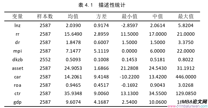 国际金融论文参考